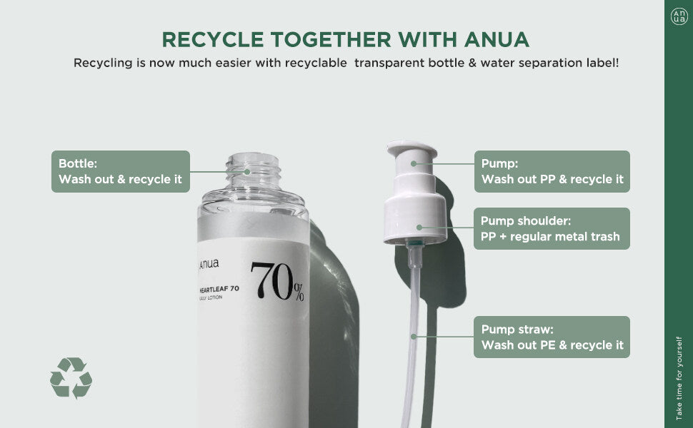 ANUA Heartleaf 70% Daily Lotion